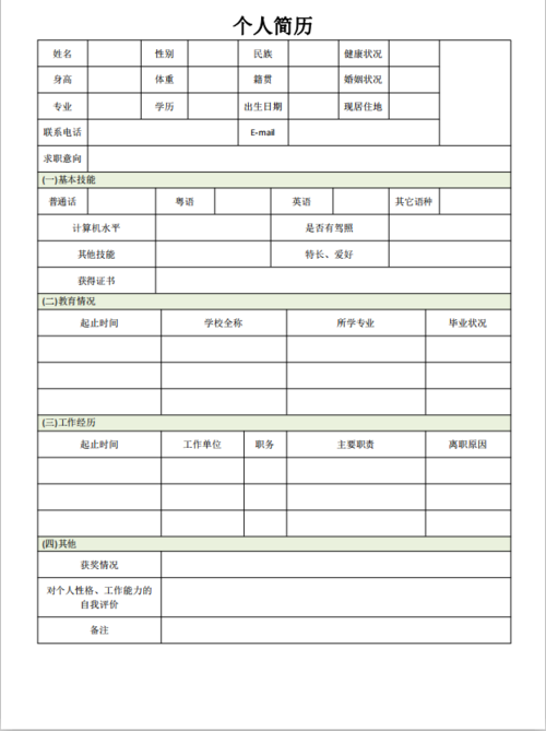 找工作工作内容怎么写简短的 找工作主要