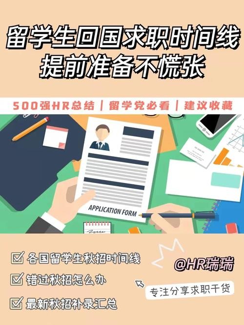 找工作应该做什么 找工作应该做什么准备