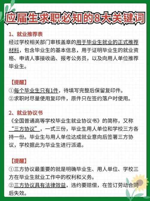 找工作应该知道什么 找工作应该做什么