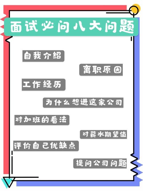 找工作必问的几个问题 怎么找工作的最佳方法？