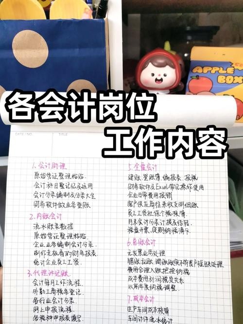 找工作我需要了解什么 找工作我需要了解什么内容