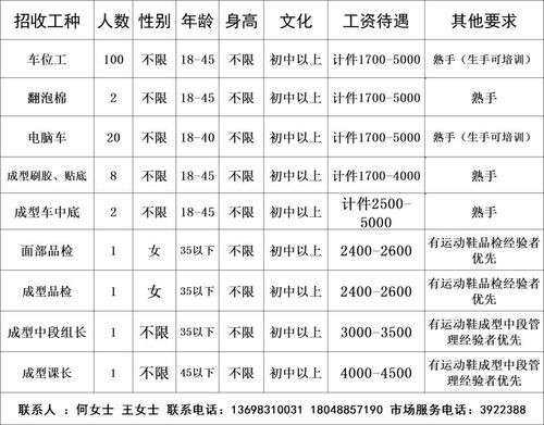 找工作找什么公司性质最好 找工作应该找什么样的公司