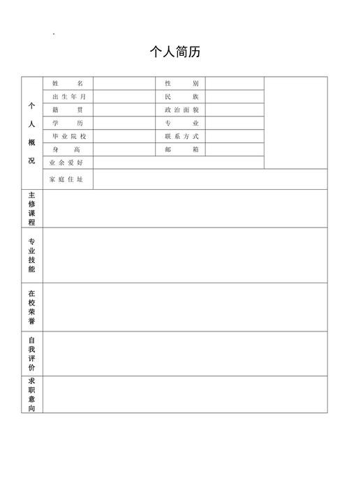 找工作找什么好 找工作找什么好自由度高低学历