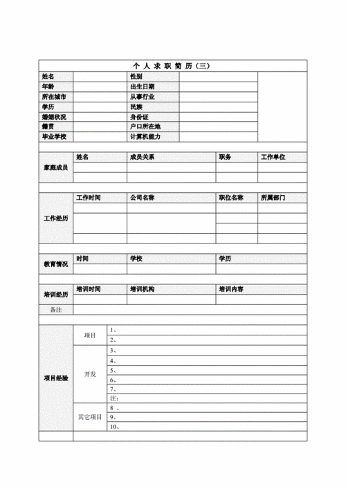 找工作找什么好自由度高低学历 找什么工作自由点