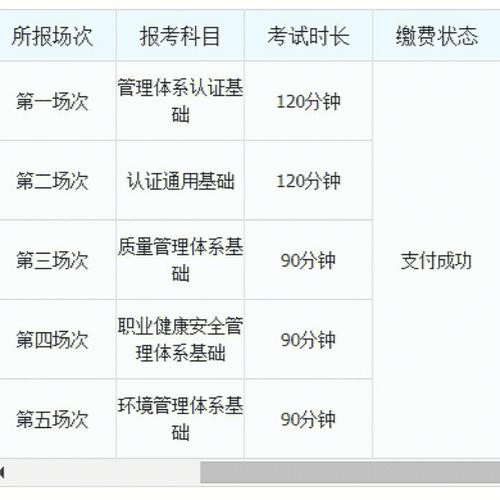 找工作故事审核吧百度贴吧 审核工作怎么找