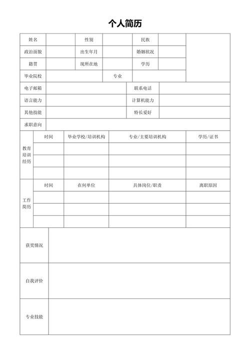 找工作最低学历是多少 找工作最低学历要求