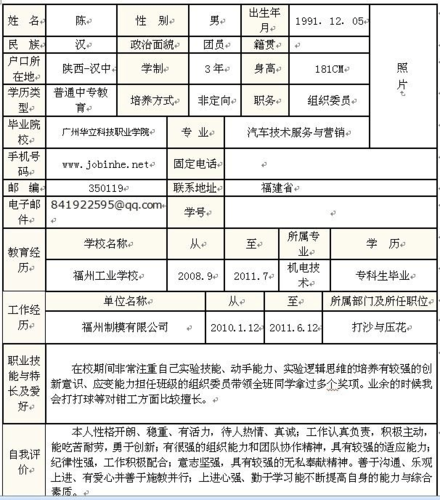 找工作最低学历是多少 找工作的最低学历