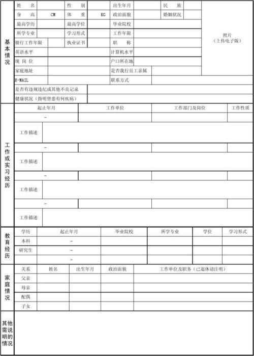 找工作最低学历是多少 找工作的最低学历