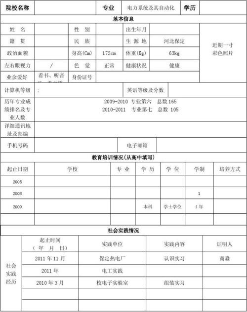 找工作最低学历要求 打工最低学历