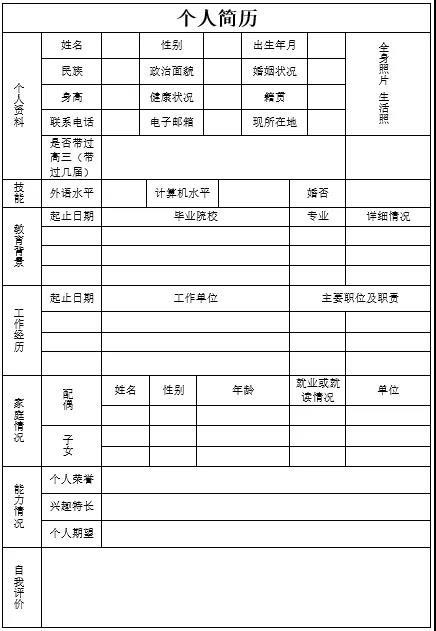 找工作最低学历要求 找工作最低学历要求多少