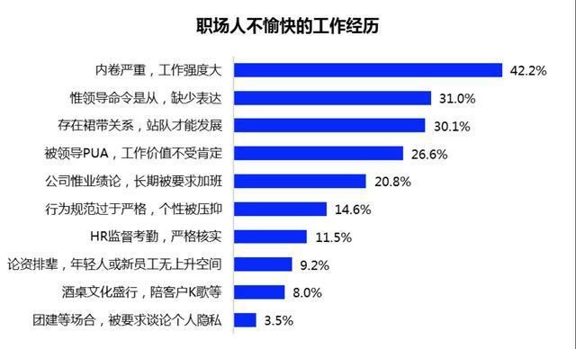 找工作最重要的因素是什么,为什么 找工作时最重要的考虑因素原因