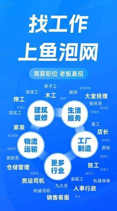 找工作有什么好的平台可靠 找工作有哪些平台？