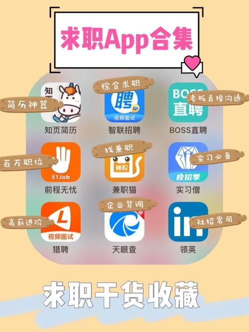 找工作有哪些app比较好的 找工作有什么app好