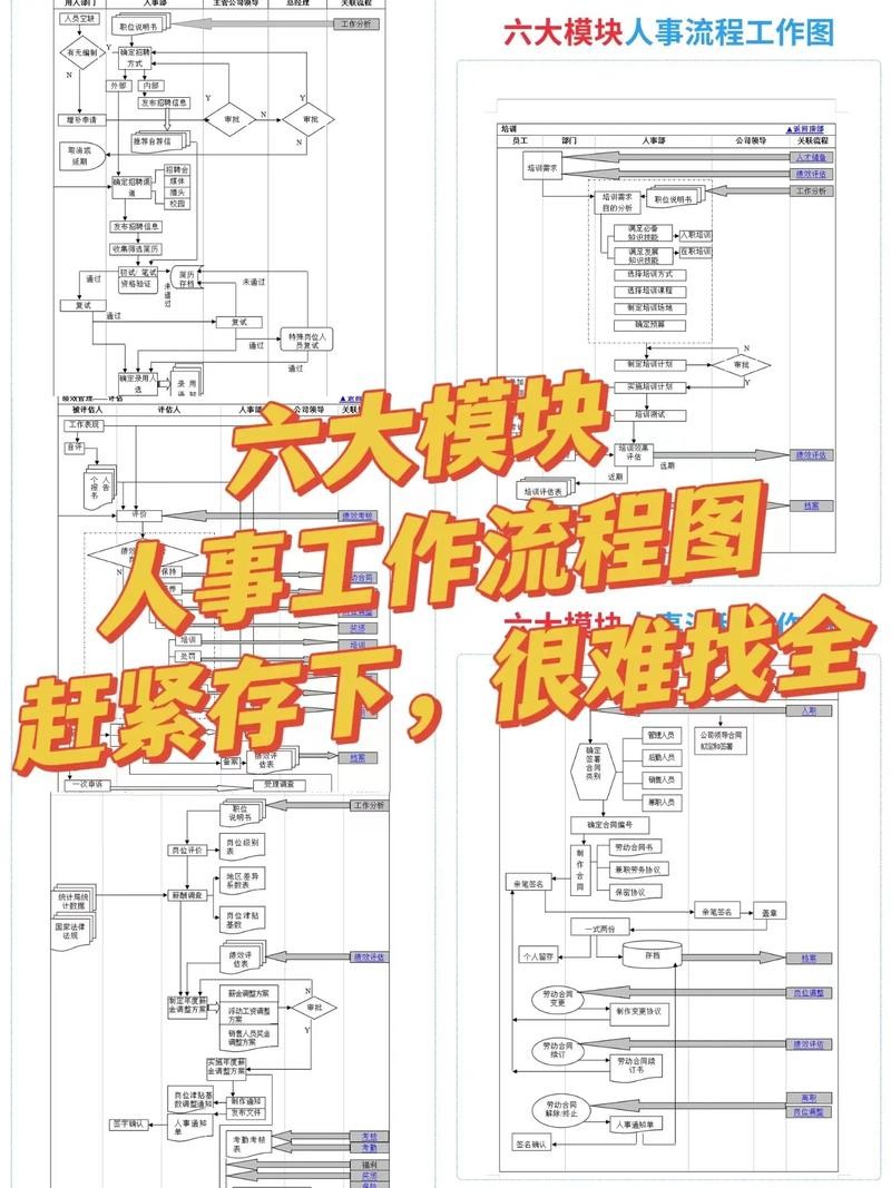 找工作有哪些步骤 找工作有哪些步骤和方法