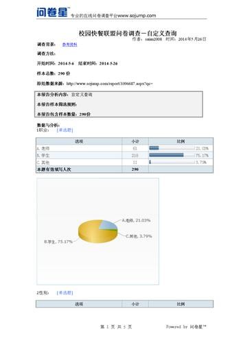 找工作渠道 找工作渠道问卷星