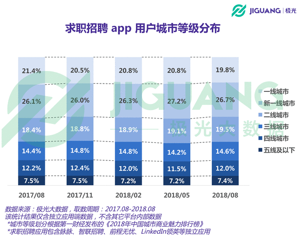 找工作用什么平台最好 十大灵活用工平台排行榜