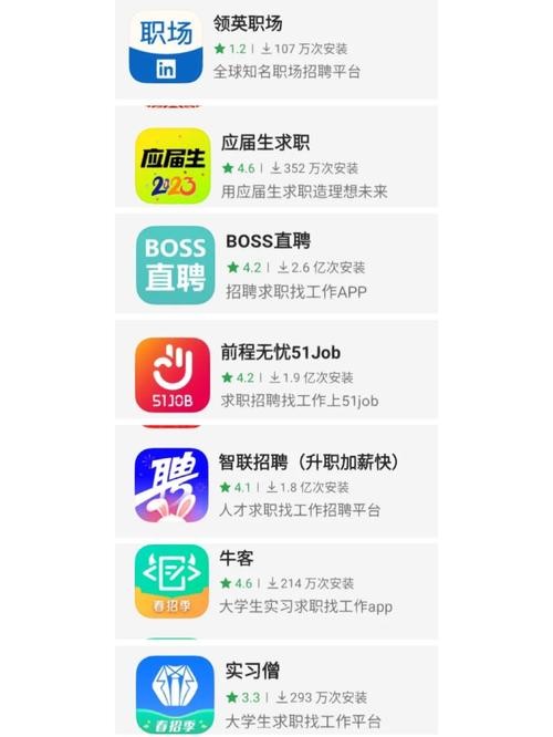 找工作的app哪个好 找工作的软件哪个比较好