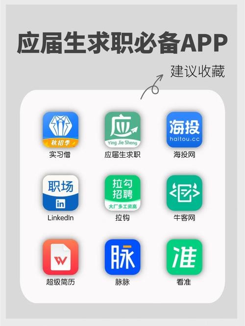 找工作的app哪些最真实可靠 找工作app软件有哪些