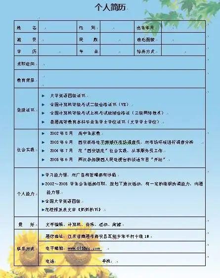 找工作的工作内容怎么写 找工作的基本资料