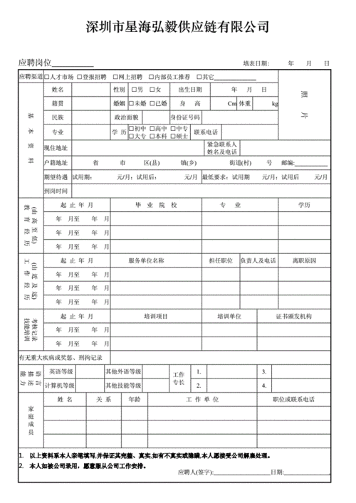 找工作的工作内容怎么填写 找工作填表格怎么填