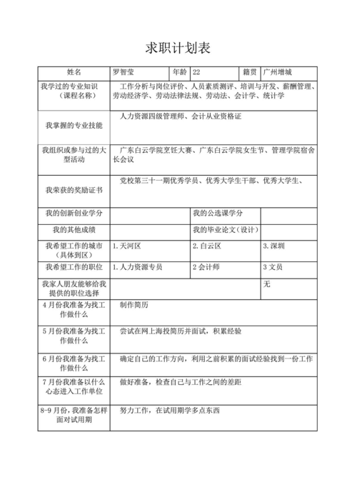 找工作的工作计划 找工作的工作计划书怎么写