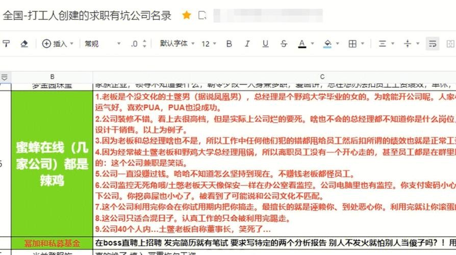 找工作的故事教案对外汉语怎么写 找工作的启示