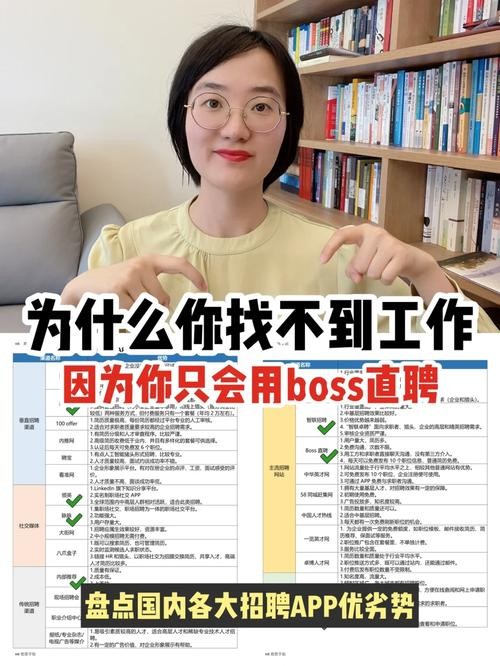 找工作的方法和技巧 boss找工作的方法和技巧