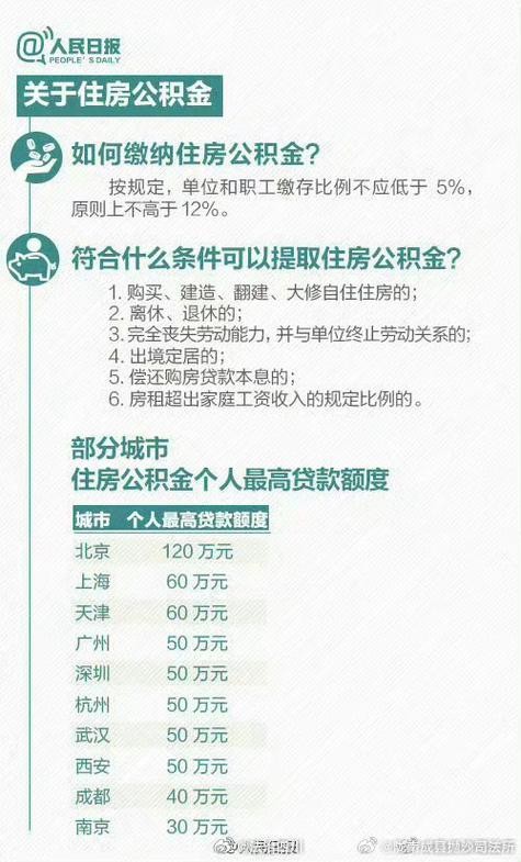 找工作的时候怎么问工资待遇 找工作的时候怎么问工资待遇问题