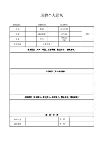 找工作的简历应该怎么写 找工作简历怎么写比较好