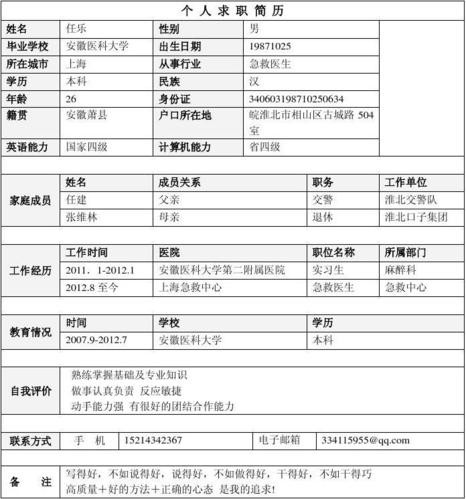 找工作的简历模板 找工作个人简历模板范文