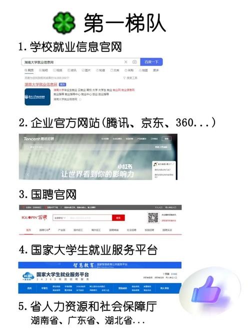 找工作的网站平台排行榜有哪些 找工作网站都有哪些