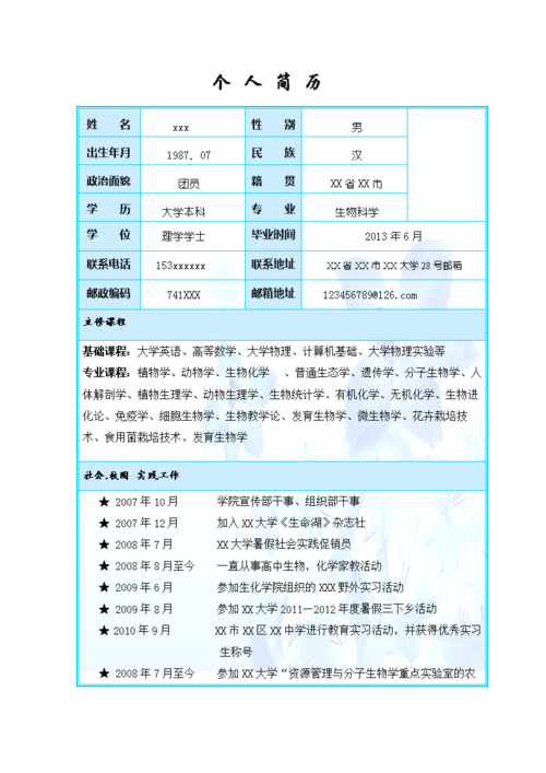 找工作简历怎么写样板 找工作的时候工作简历怎么写