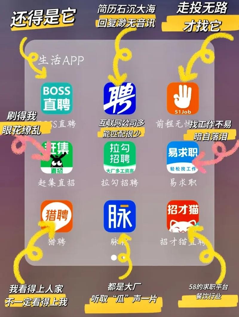 找工作要了解哪些东西 找工作要了解哪些东西和内容