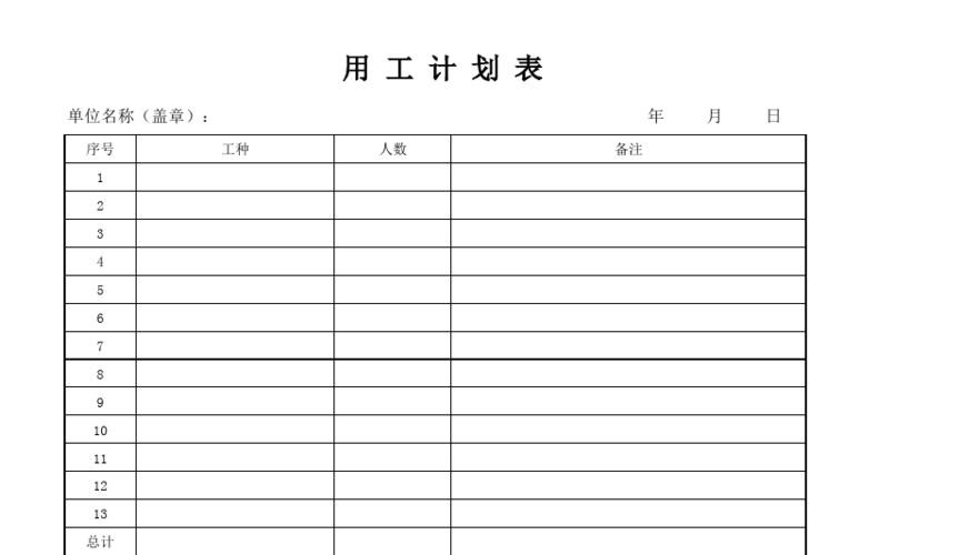 找工作计划表 找工作行动计划