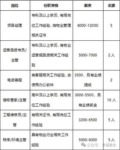 找工作选什么样的公司 找工作选择公司的标准