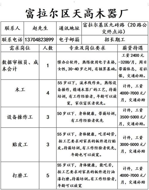 找工作都有哪些工作内容 找工作的工作内容