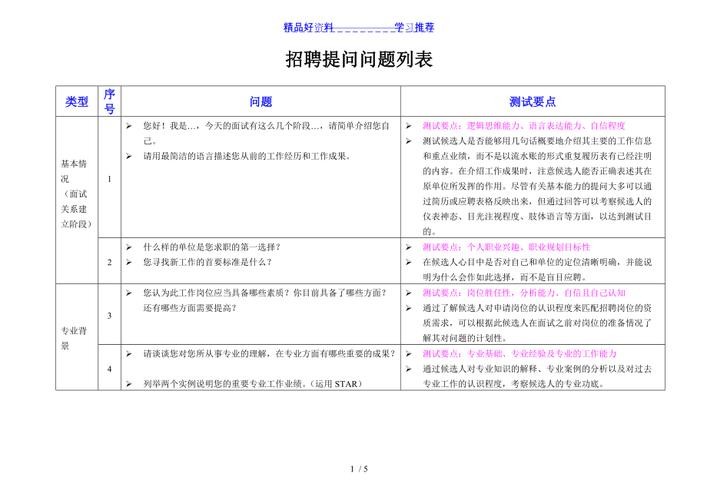 找工作都要问哪些问题 找工作要问的几个问题