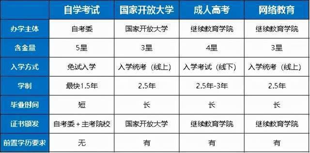 找工作需要 找工作需要户口本吗