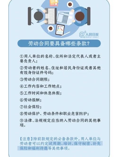 找工作需要知道什么 找工作需要知道什么知识