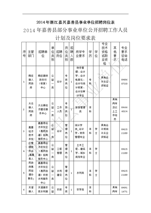 找本地工作嘉善招聘 嘉善哪里招工