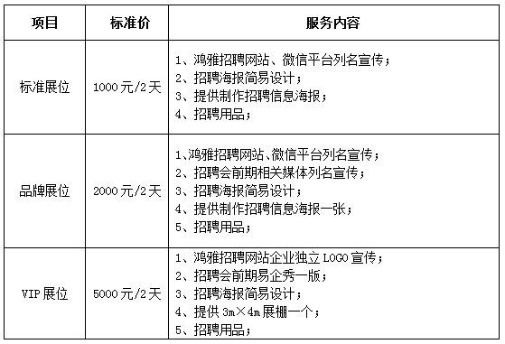 承德市哪招聘本地员工 承德市有招工的地方吗