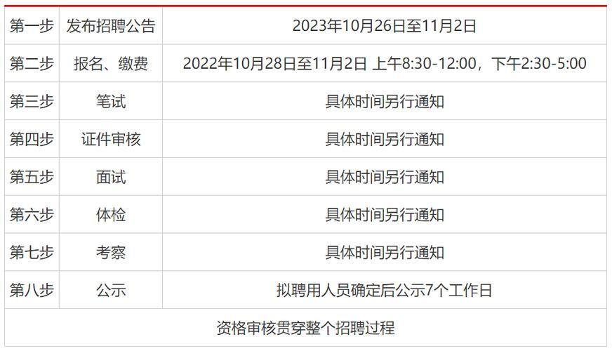 承德本地公司招聘 承德本地公司招聘信息网