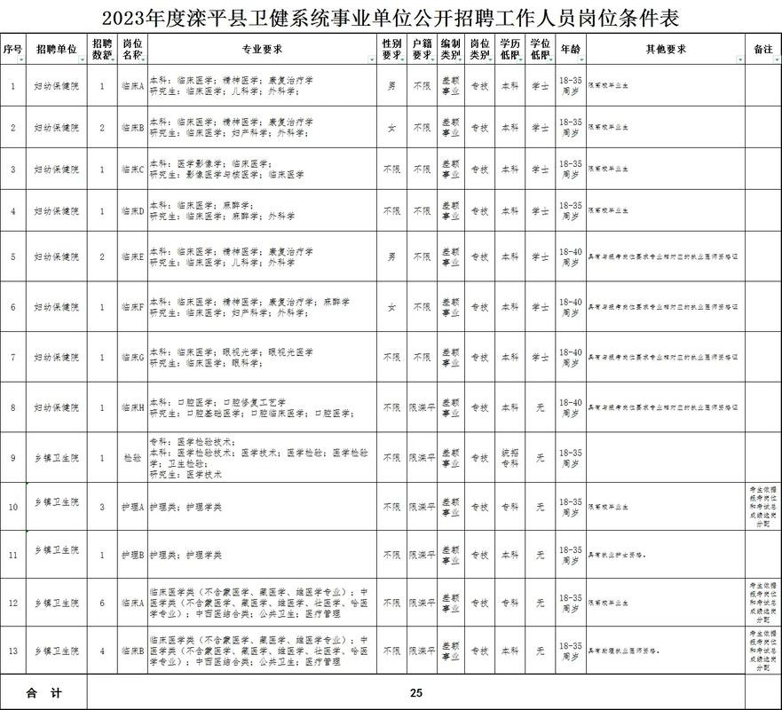 承德本地公司招聘 承德本地公司招聘信息网