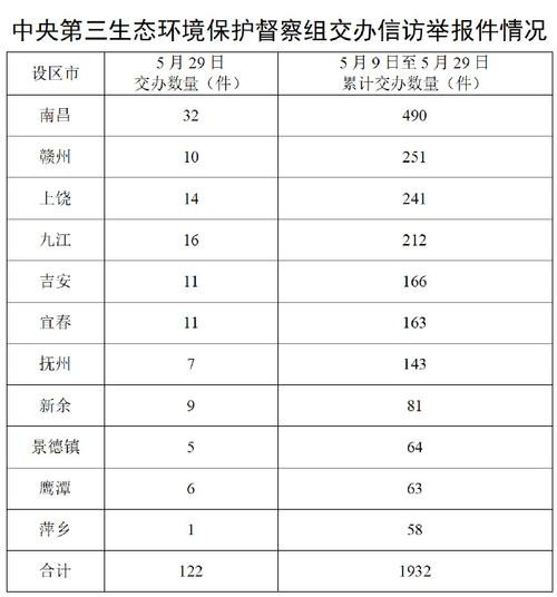 抚州本地团购网招聘 抚州 招聘 同城 全职