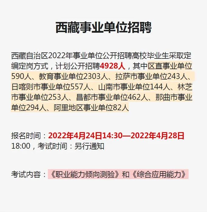 拉萨本地招聘最新 拉萨最近招聘信息