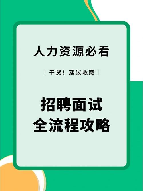 招人三大原则 招人三大原则是指