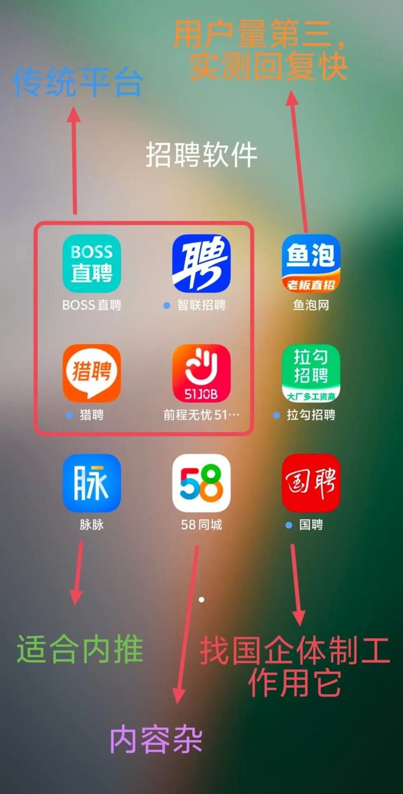 招人哪个app好用 招人什么软件最好用