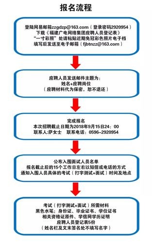 招客服的招聘话术怎么写 招客服的招聘话术怎么写好