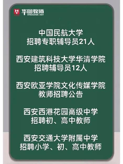 招工招聘信息西安本地网 西安本土招聘网站