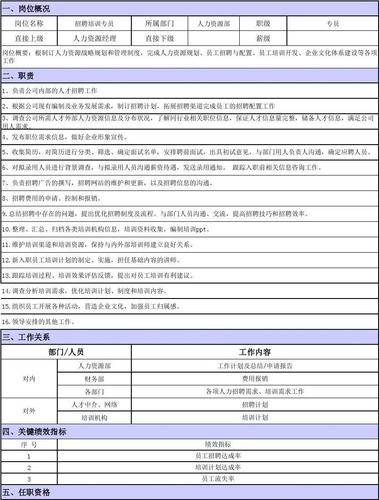 招工方法和培训技巧 招工知识